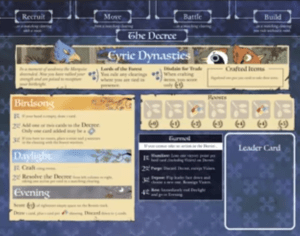 Root - Eyrie Dynasties Faction board