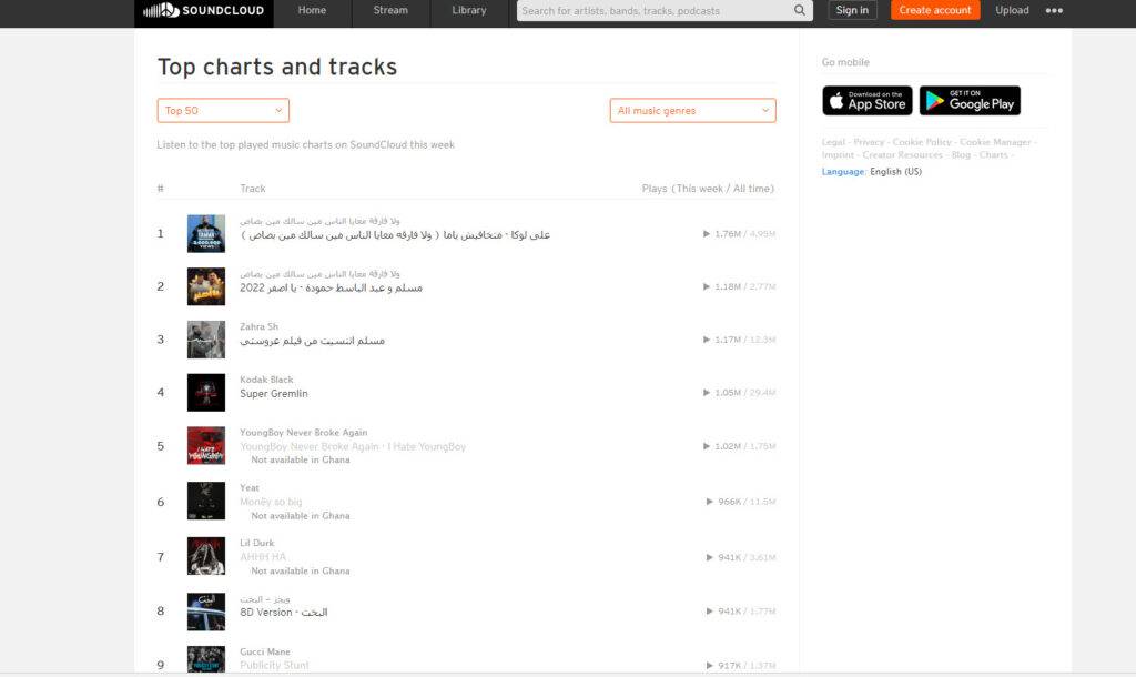 SoundCloud - Place to download free hip hop music